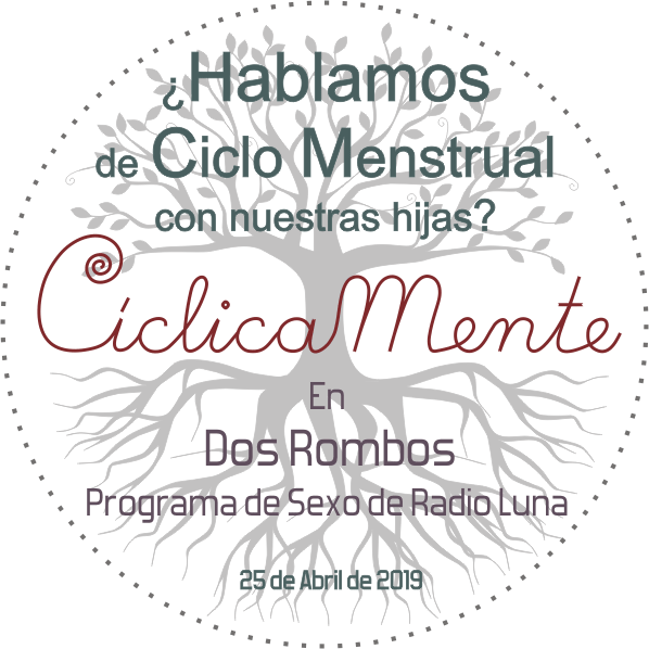 Podcast Sección Cíclicamente en DosRombos